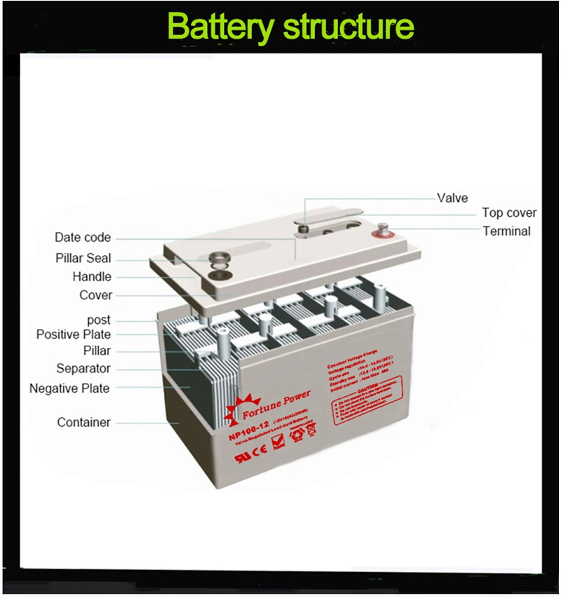 12V200ah Deep Cycle Gel Battery for Solar Power System